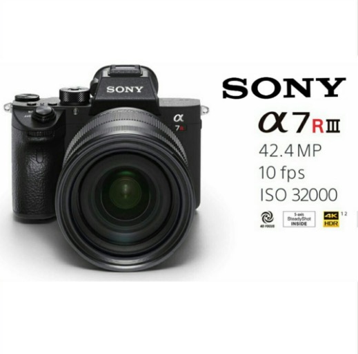 Brand New! Free Delivery. Local Set. Sony A7RIII (A7RM3)