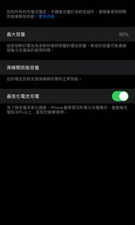 由 enoug (刊登 ID 1016971417，圖片 1) 提交，位於 的 (類別：)，說明：。