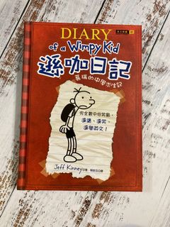 （分類：）位於 。 由 miming123 提交（商品編號 1010944508，圖片 1）。簡介： 。