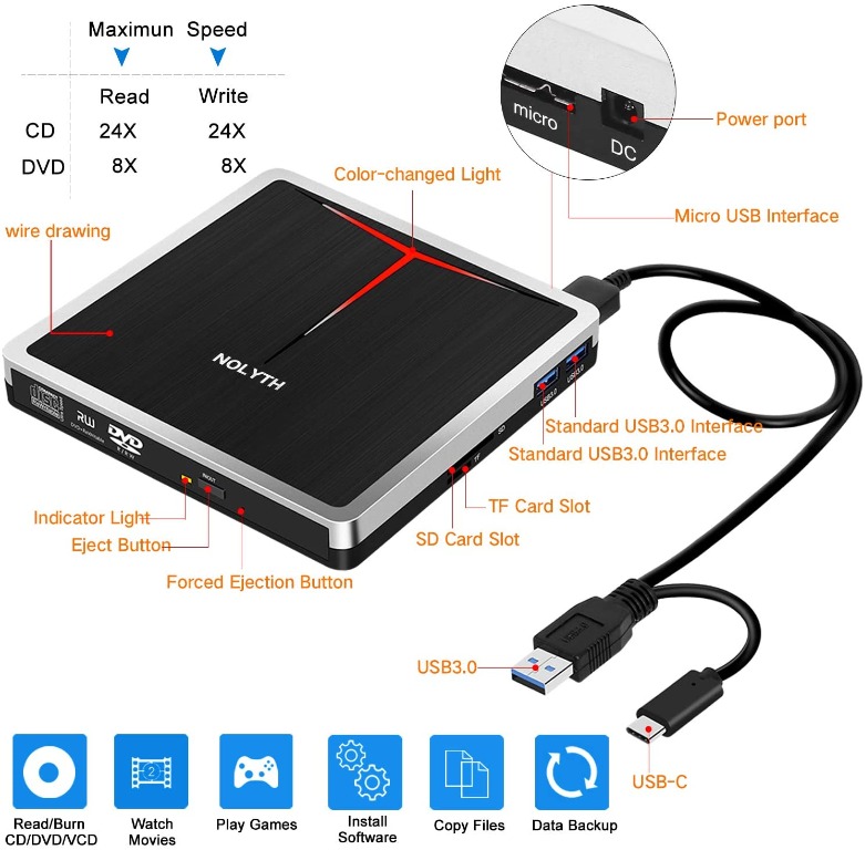 FVQC NOLYTH External CD DVD Drive 5-in-1 USB3.0 USB, Computers & Tech ...