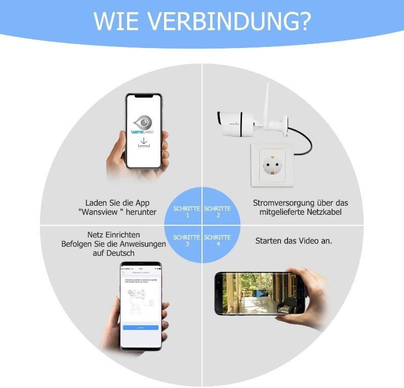 Ip Camera W3 Security Camera Wifi For Outdoor Use Electronics Others On Carousell