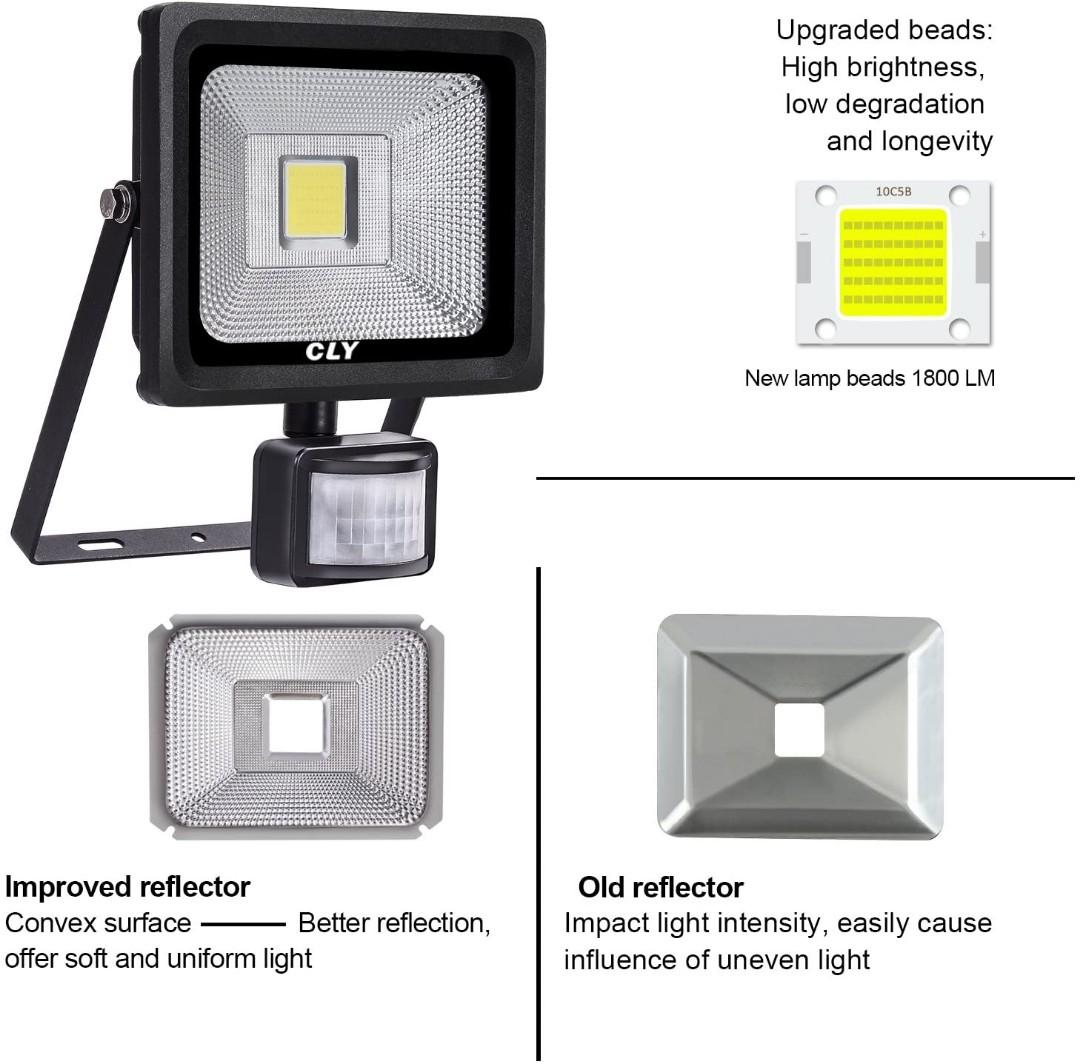 LED Motion Sensor Flood Light Outdoor Cly, 20W 1800lm Super Bright