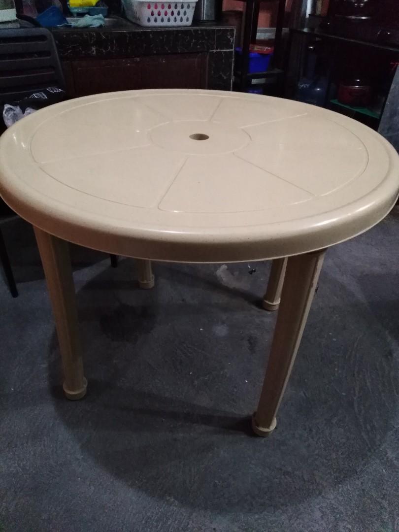Uratex 2025 round table