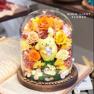 （分類：）位於 。 由 moonlightflowe2019 提交（商品編號 1017182250，圖片 1）。簡介： 。