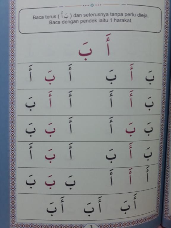 Cara Cepat Belajar Al Quran Iqra 1 6 Saiz A5 Kompilasi Books Stationery Non Fiction On Carousell