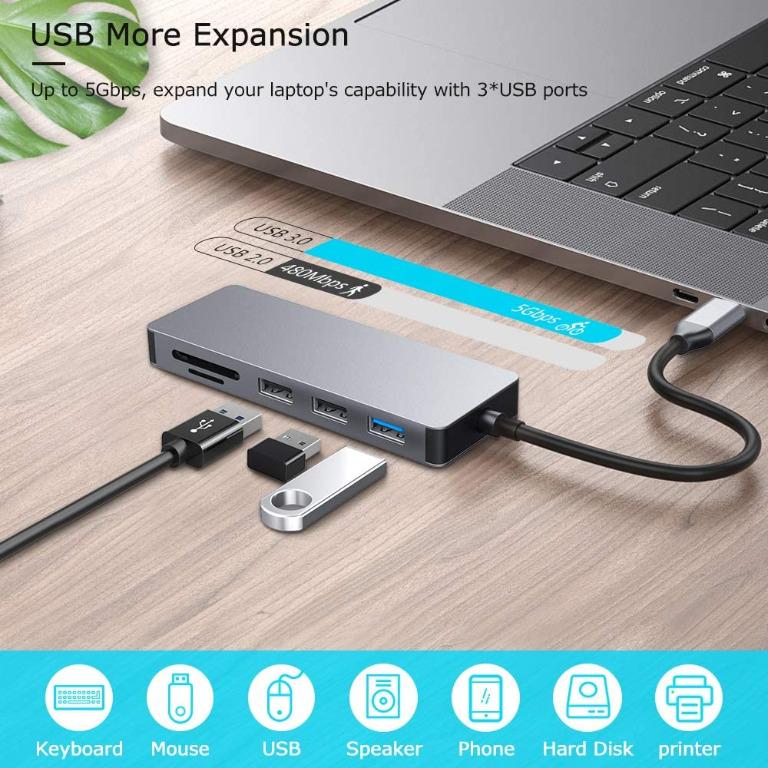 Usb C Hub 7 In 1 Macbook Pro 13 15 Inch Adapter Accessories With Usb 3 0
