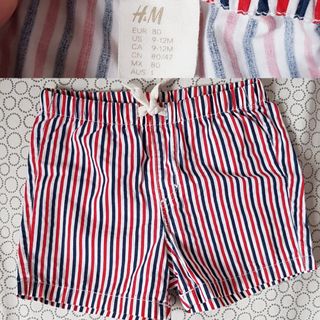 (Category: ) located in . Submitted by emaycdomingo (Listing ID 1011056587, Image 1). Description: .