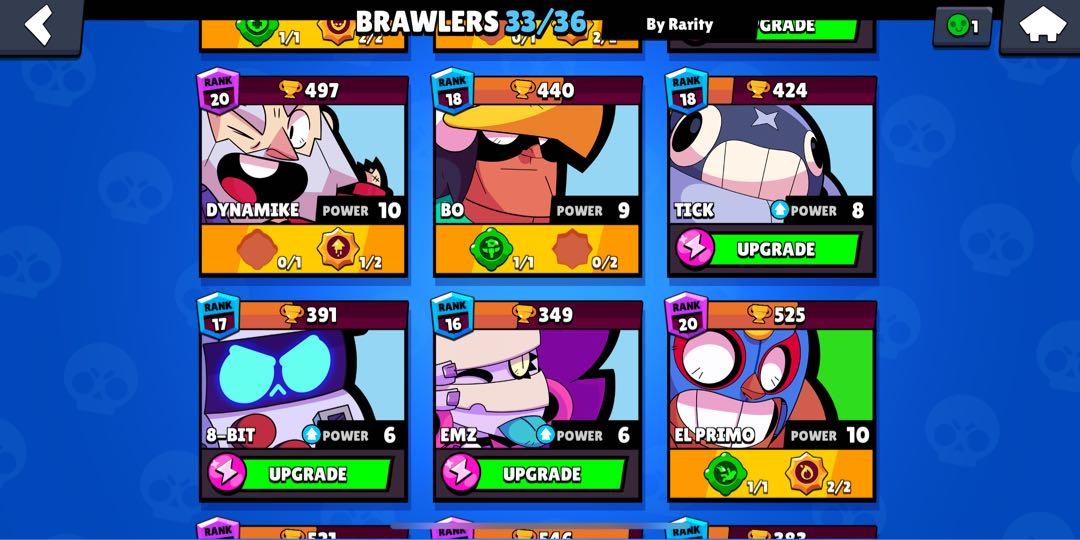 Trusted Seller 14k Brawl Stars Account Point Max 33 36 Video Gaming Gaming Accessories Game Gift Cards Accounts On Carousell - brawl stars how long to max account