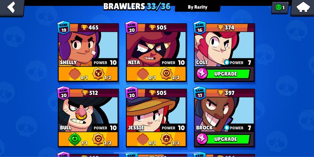 Trusted Seller 14k Brawl Stars Account Point Max 33 36 Video Gaming Gaming Accessories Game Gift Cards Accounts On Carousell - brawl stars no bbb video