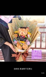 (Category: ) located in . Submitted by weinihao12 (Listing ID 1011072132, Image 1). Description: .