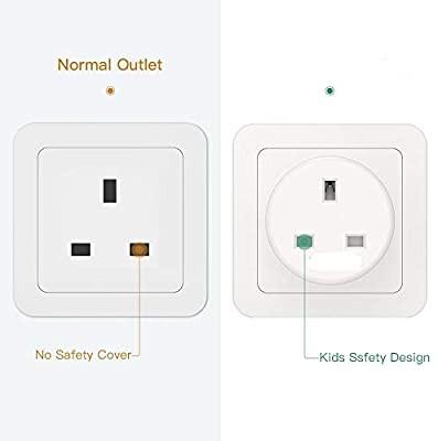 Koogeek Smart Plug WiFi Outlet Mini Socket Compatible with Alexa
