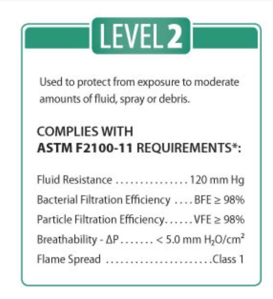 Maxill plus mask with visor maxill plus mask with eye shield face