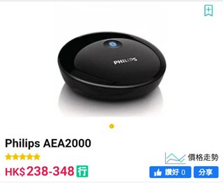 （分類：）位於 。 由 tchli1068 提交（商品編號 1010994715，圖片 1）。簡介： 。