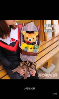 (Category: ) located in . Submitted by weinihao12 (Listing ID 1011072316, Image 1). Description: .