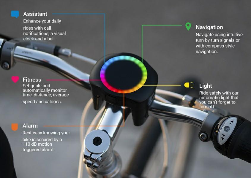 Bike smarter online