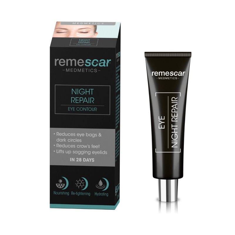 remescar sagging eyelids price