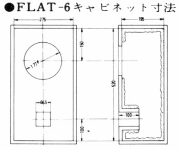 WTS: Coral Flat 6 II Speaker Driver 6 Inch Full range PAIR WTS: Coral Flat 6 II Speaker Driver 6 Inch Full range PAIR