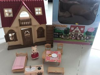 (Category: ) located in . Submitted by mayajsh (Listing ID 1011285729, Image 1). Description: .