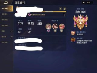 （分類：）位於 。 由 roylyl 提交（商品編號 1011679620，圖片 1）。簡介： 。