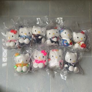 （分類：）位於 。 由 alextuk 提交（商品編號 1011450647，圖片 1）。簡介： 。
