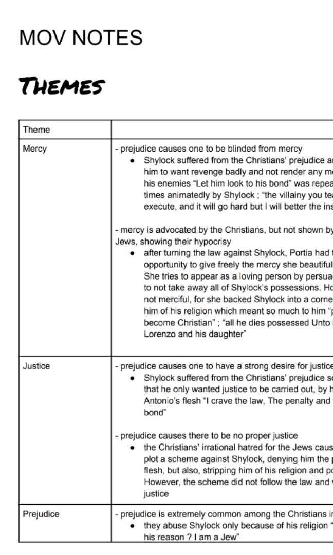 essay on merchant of venice themes