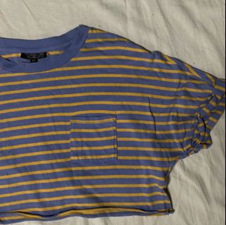 (Category: ) located in . Submitted by airhplane (Listing ID 1011595796, Image 1). Description: .