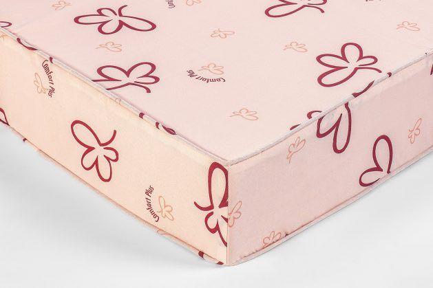 Uratex Comfort Plus Polycotton Mattress Home Furniture Furniture Fixtures Beds Mattresses On Carousell
