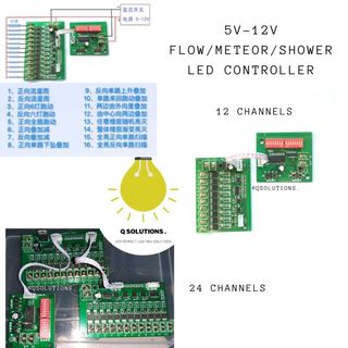 (Category: ) located in . Submitted by qsolutions (Listing ID 1011761334, Image 1). Description: .