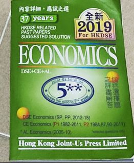 （分類：）位於 。 由 sellnoteswchai 提交（商品編號 1011934226，圖片 1）。簡介： 。