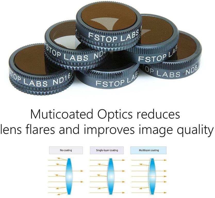 Fstop Labs Mavic Air Camera Lens Filters Set Multi Coated Filters