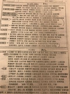 （分類：）位於 。 由 greg.man 提交（商品編號 1011846791，圖片 1）。簡介： 。