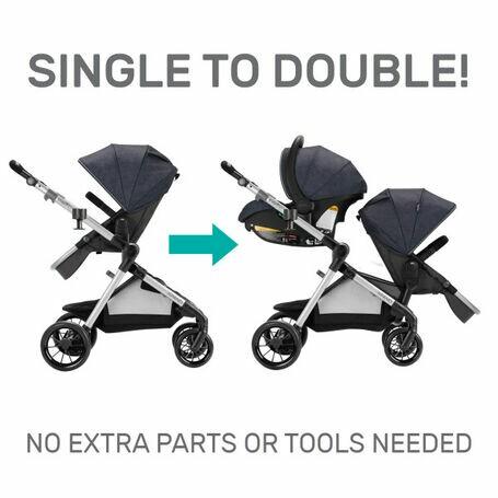 safemax stroller