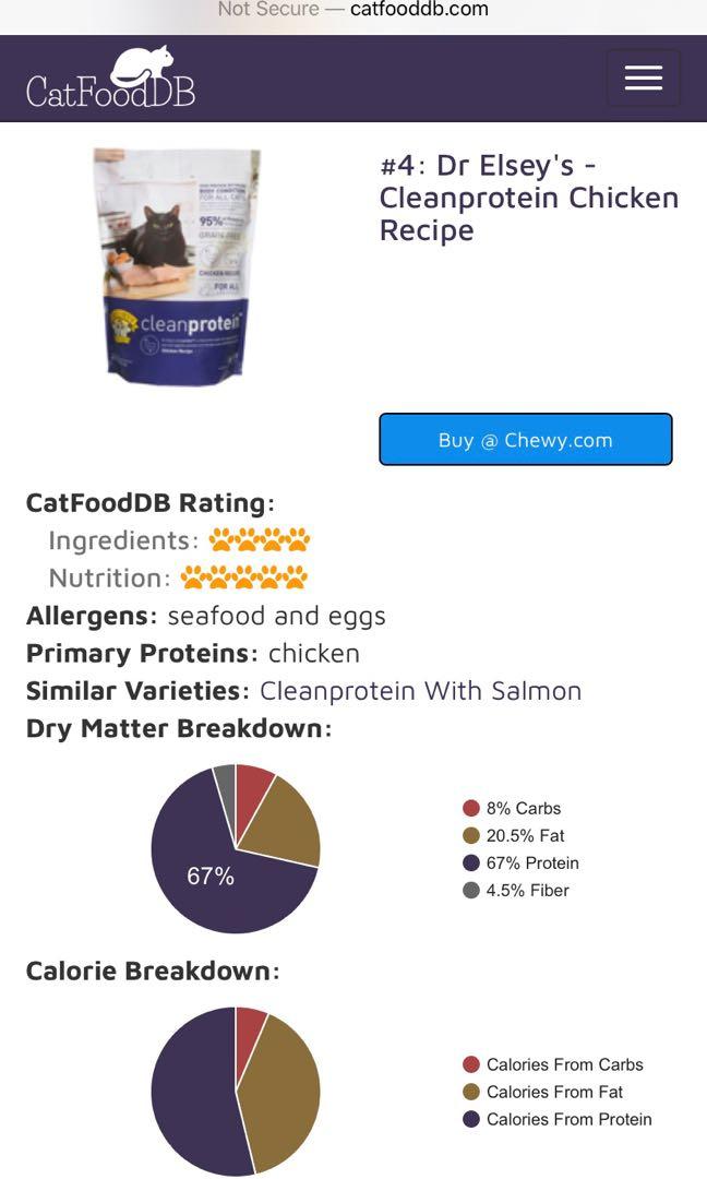 Dr. Elsey s cleanprotein Chicken Formula Grain Free Dry Cat Food