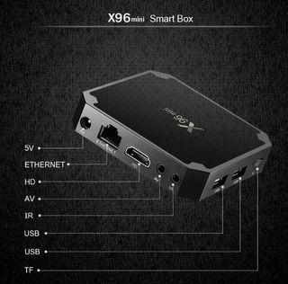 X96 mini smart box