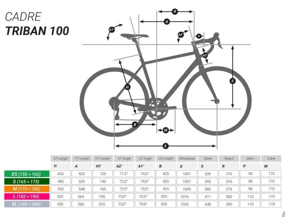 Triban 100 specs discount