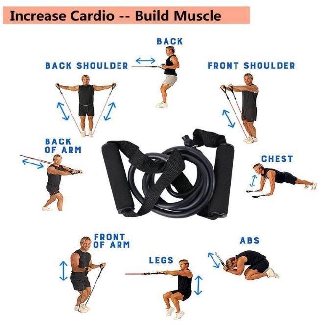 120cm Yoga Pull Rope Elastic Resistance Bands Loop Exercise Gym Fitness