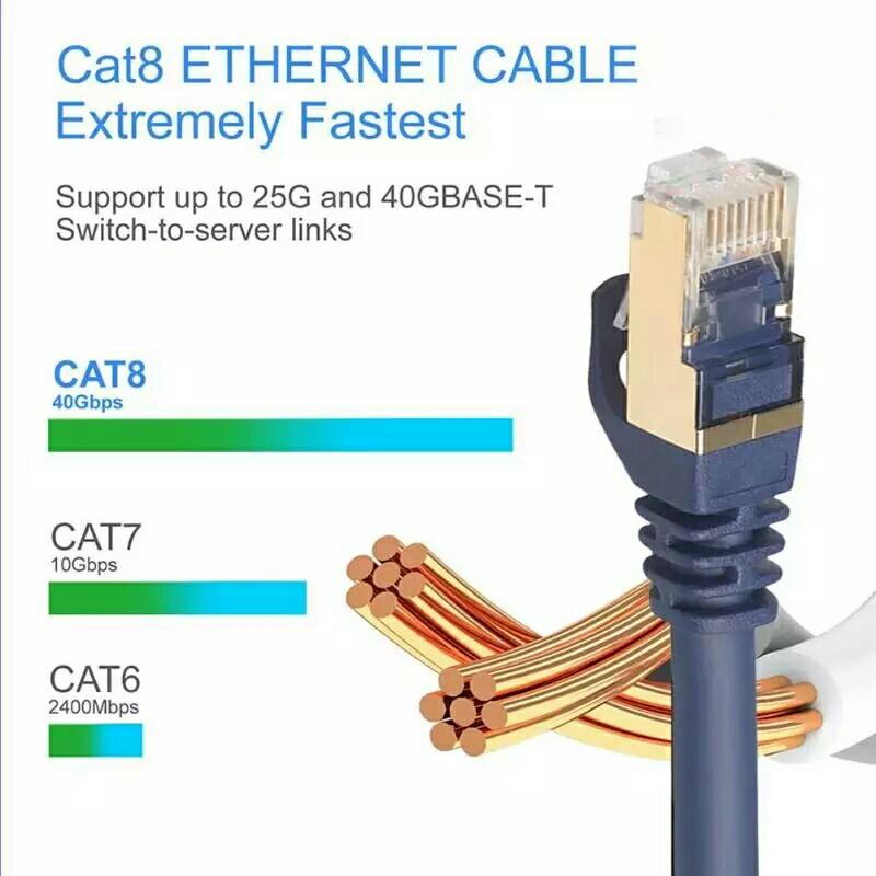 Cat 8 Cat 7 6 Ethernet Cable Shielded, Internet Network Computer Patch Cord  Lot