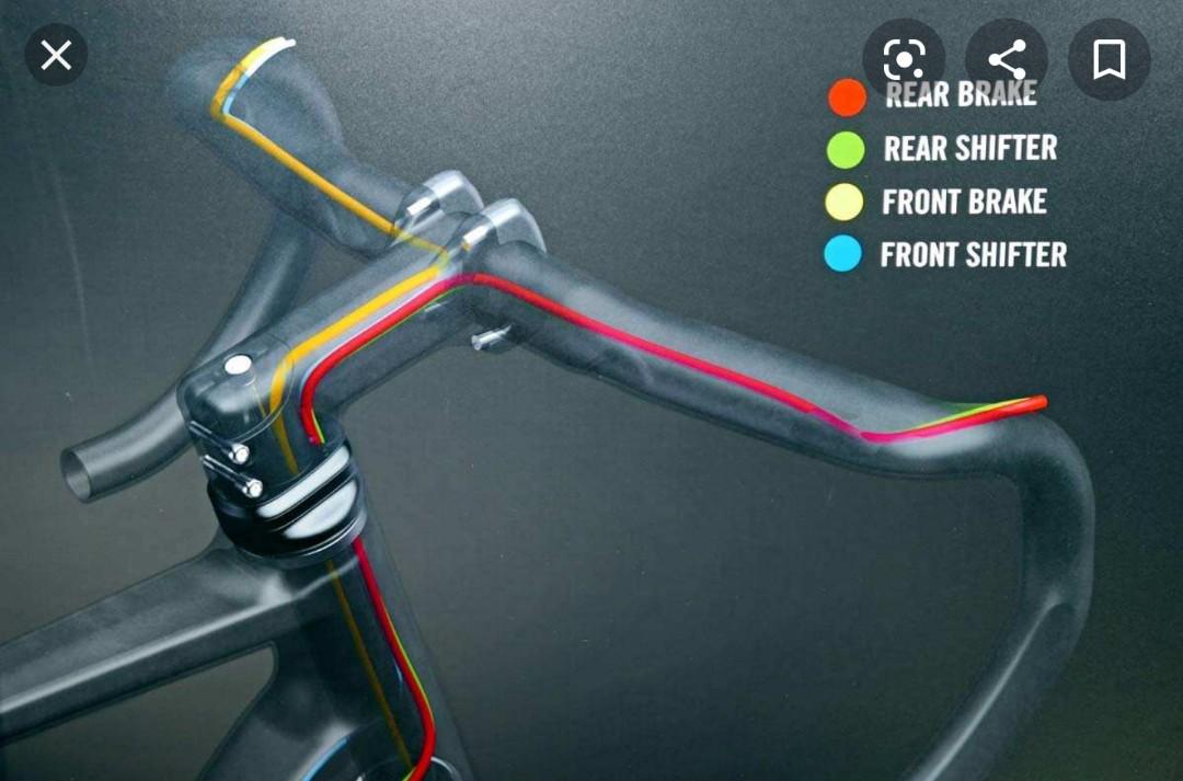 Fsa Acr Stem 2024 www.alhudapk