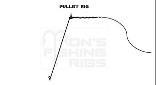 (Category: ) located in . Submitted by mon_fishing_rigs (Listing ID 1019747318, Image 1). Description: .