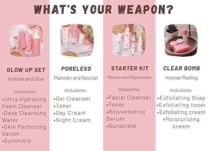 RYX Starter Kit (Rejuvenating) (Category: Face Care) located in Manila. Submitted by thesmartchic.ph (Listing ID 1019764729, Image 3). Description: ✔️ Legit reseller of Ryx products..