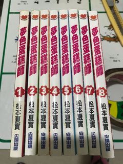（分類：）位於 。 由 sueywu 提交（商品編號 1019978025，圖片 1）。簡介： 。