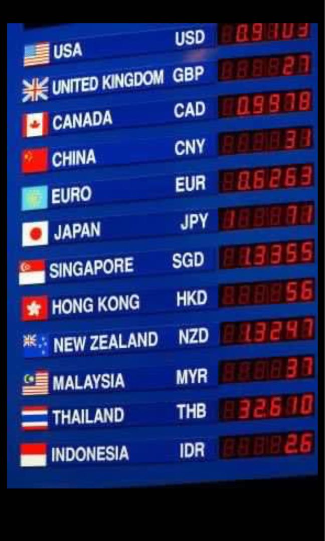 remittance-service-money-changer-sgd-rm-cny-idr-furniture-home