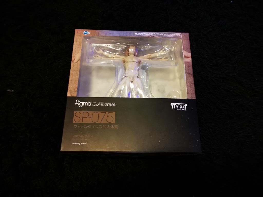 figma vitruvian