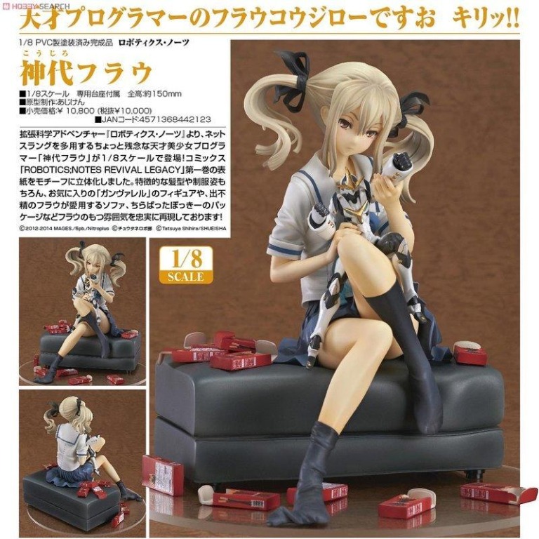 全新Goodsmile GSC 1/8 Robotics;Notes 機械學報告神代芙拉, 興趣及