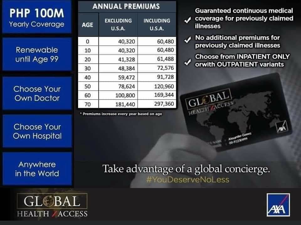 AXA Philippines Global Health Access Everything Else Others On Carousell