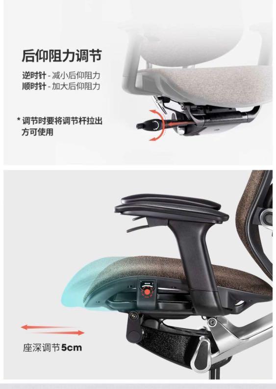 Ergonomic office chair (secretlab neuechair manufacturer), Furniture