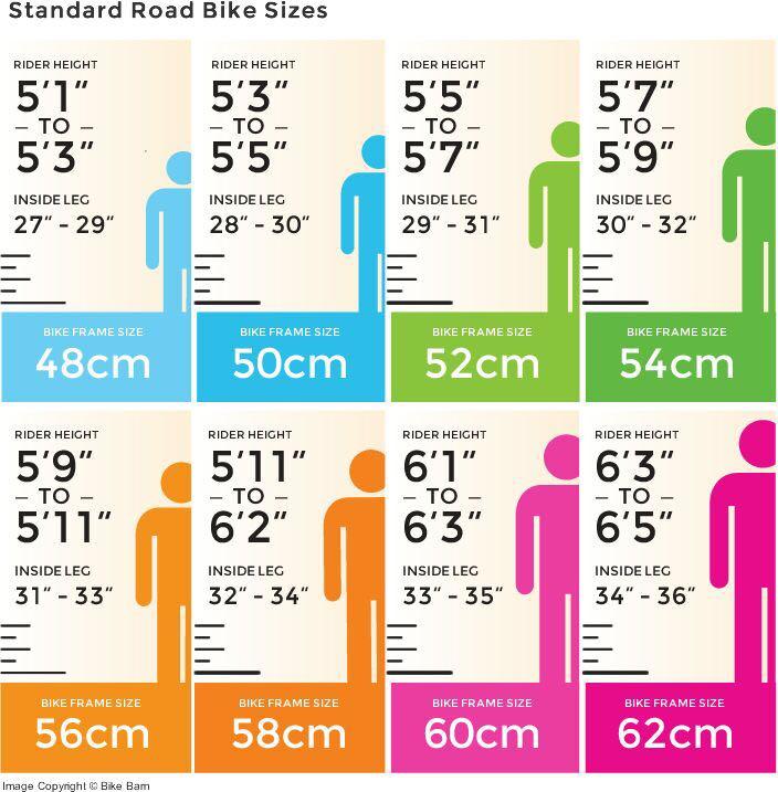 52cm outlet frame size