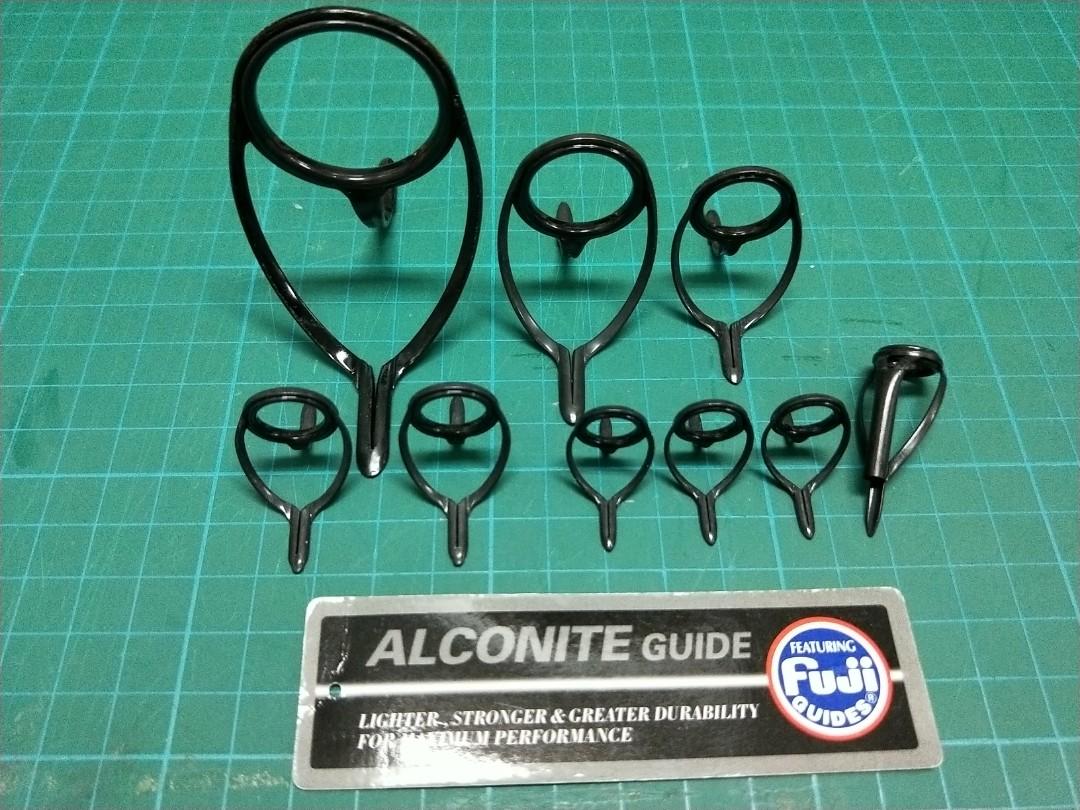 Alconite guides