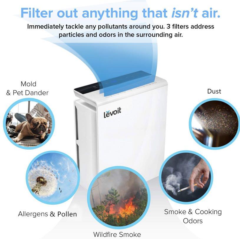 Levoit LVPUR131S Smart True HEPA Air Purifier, TV & Home Appliances, Air Purifiers