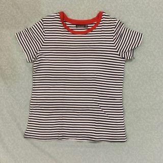 (Category: ) located in . Submitted by cebu_based (Listing ID 1020417586, Image 1). Description: .